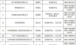 甘肃省新闻爆料热线,倾听民声，守护公平正义