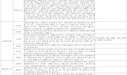 南瓜爆料主播视频大全最新,主播视频大全精彩瞬间大盘点