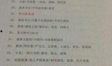 春晚最新爆料节目单大全,最新节目单大全揭晓，精彩纷呈亮点频现