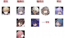 星穹铁道最新up爆料,神秘角色登场，游戏剧情再掀波澜