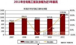 广东珠海新闻爆料,聚焦城市热点事件与民生动态