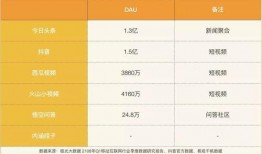 武汉菜价爆料视频播放,视频揭秘市场动态