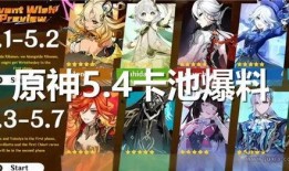 队长原神实力爆料最新,实力爆料的全新角色与剧情前瞻