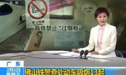 佛山网红爆料新闻视频大全,热门视频大盘点，带你领略城市风采