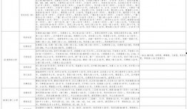 乾坤正道爆料视频大全最新,揭秘幕后真相，探寻神秘世界