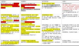 网红吃瓜社免费网址,免费网址带你畅享娱乐盛宴