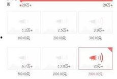 今日头条阳江网民爆料,惊现神秘事件，真相令人震惊！