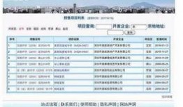 深圳市网民爆料新闻最新,最新事件引发社会关注