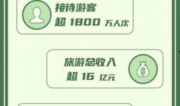 四会最近爆料新闻报道视频,视频揭露惊人真相，事件详情曝光！